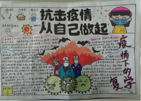 【官方足球世俱杯新闻】分校区团总支开展“疫情下的复学”黑板报、手抄报比赛活动